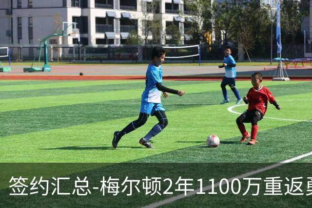 签约汇总-梅尔顿2年1100万重返勇士 哈里斯加盟马刺